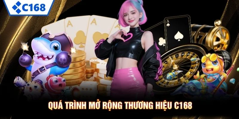 Quá trình mở rộng thương hiệu C168